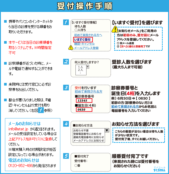 インタネットでの予約方法