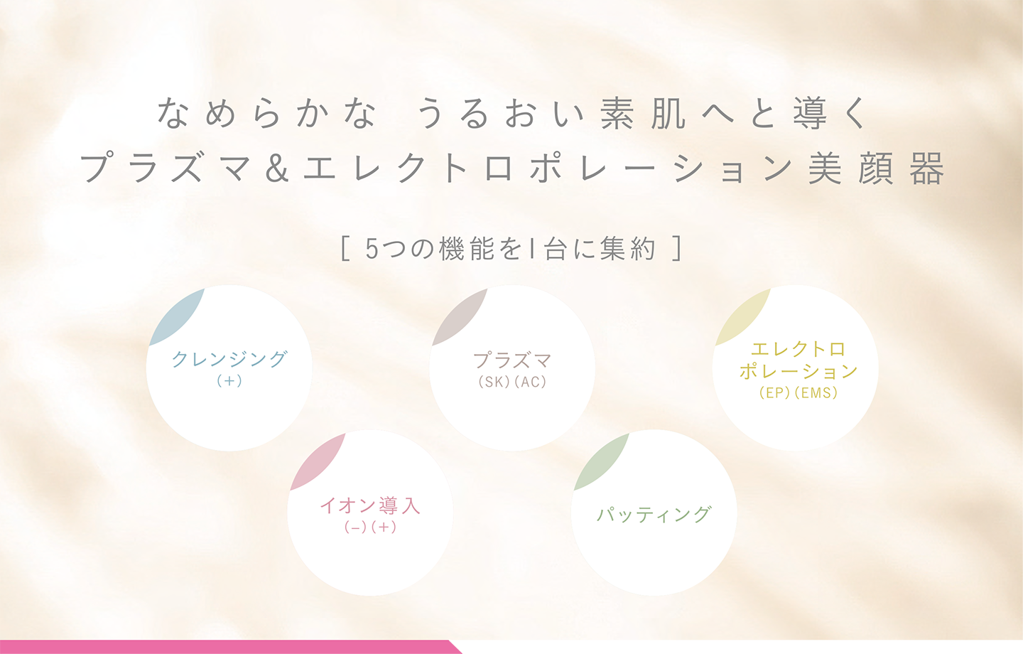 CLEAN & BLOOM PLAEPO – 医療法人 多田皮フ科形成外科 – 奈良市あやめ池の皮膚科・形成外科